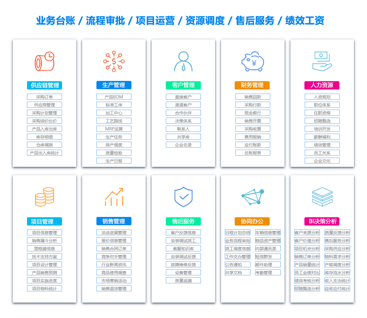 沧州库存管理软件
